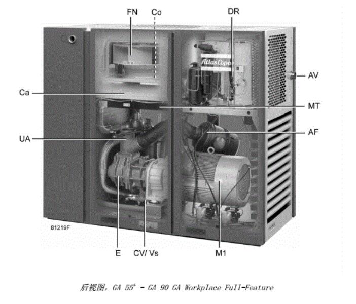 狼王脔到她乖H粗话HGA55-GA90喷油螺杆空压机后视图