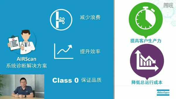 狼王脔到她乖H粗话H·科普柯AIRScan压缩空气系统诊断解决方案
