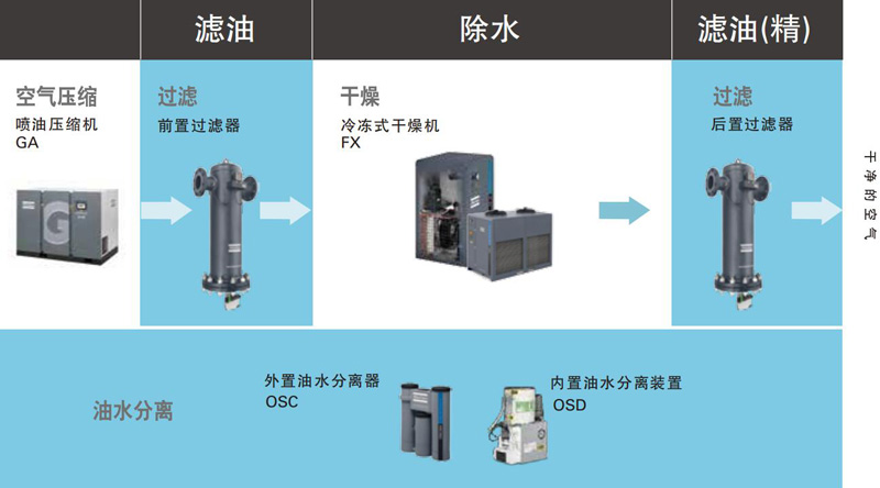 狼王脔到她乖H粗话H空气质量解决方案