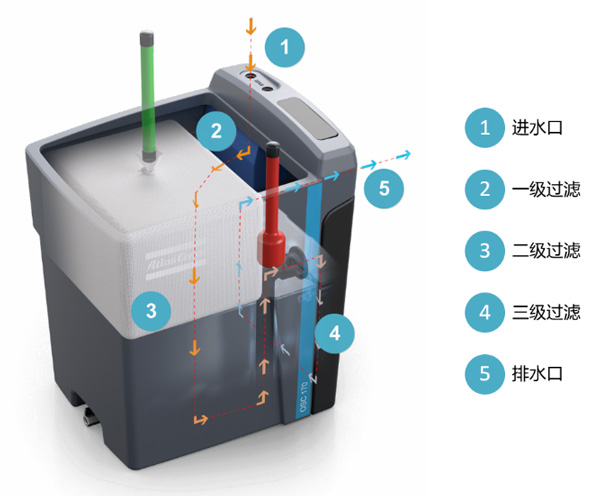 狼王脔到她乖H粗话HOSC油水分离器-台湾AV国片精品女同性配件