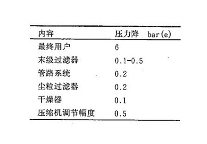 台湾AV国片精品女同性选型时工作压力的计算