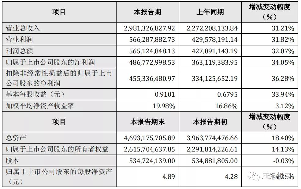 亚洲亚洲人成综合网络